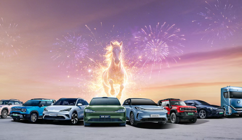 北汽集团丨1-2月整车销量累计超21万辆 海外业绩亮眼