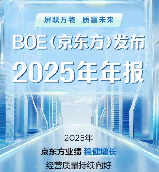 北京电控丨全年营收超2000亿！京东方发布2025年年报