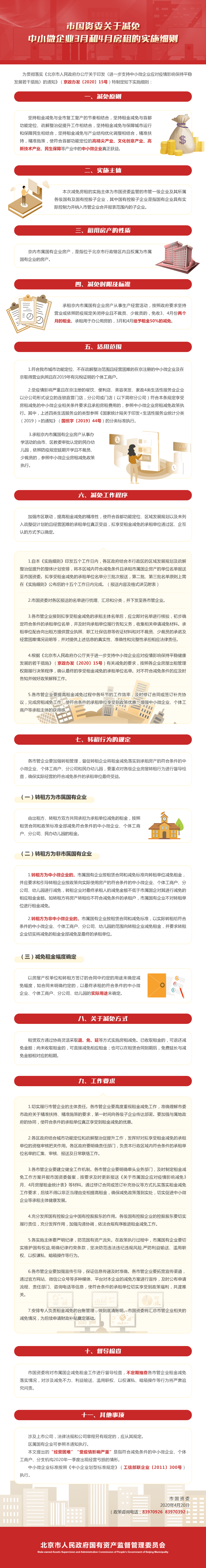 市国资委关于减免中小微企业3月和4月房租的实施细则.png