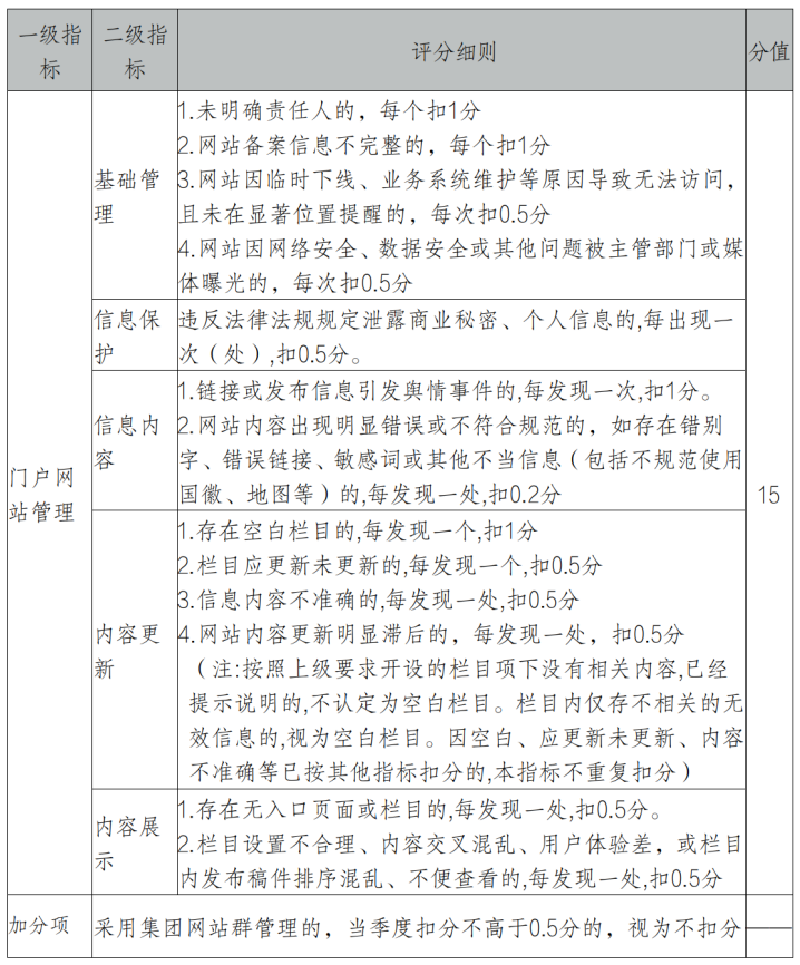 截图_选择区域_20260826155517.png 截图_选择区域_20260826155517.png