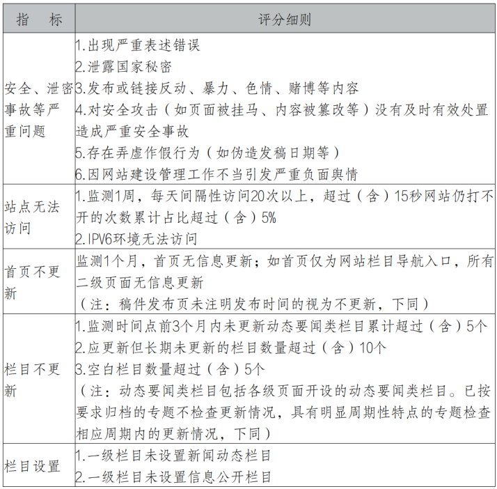 截图_选择区域_20260826160455.png 截图_选择区域_20260826160455.png