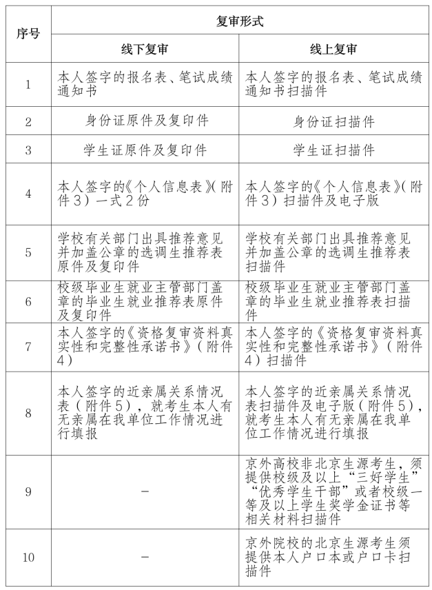 截图_选择区域_20261028133056.png