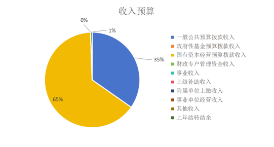 截图_选择区域_20240229095835.png