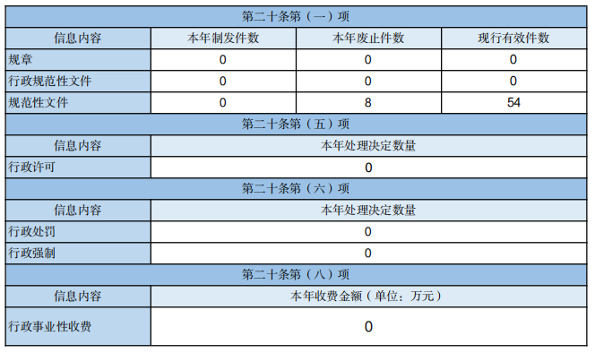 截图_选择区域_20250122112328.png