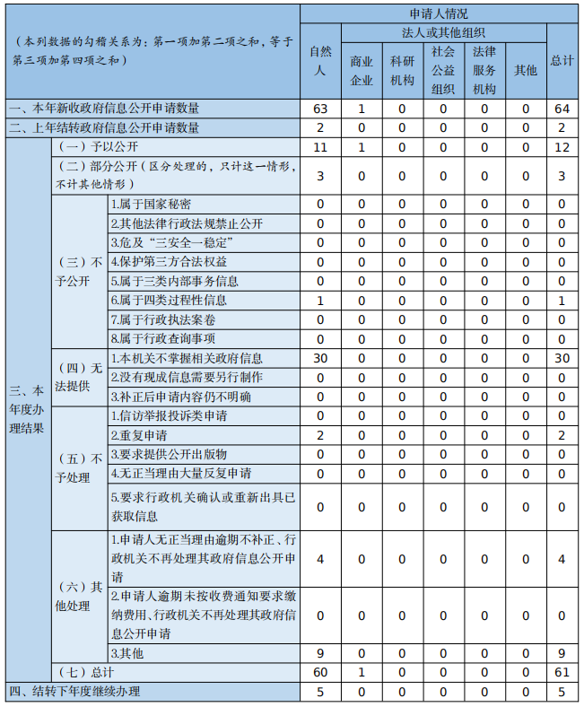 截图_选择区域_20250122112344.png