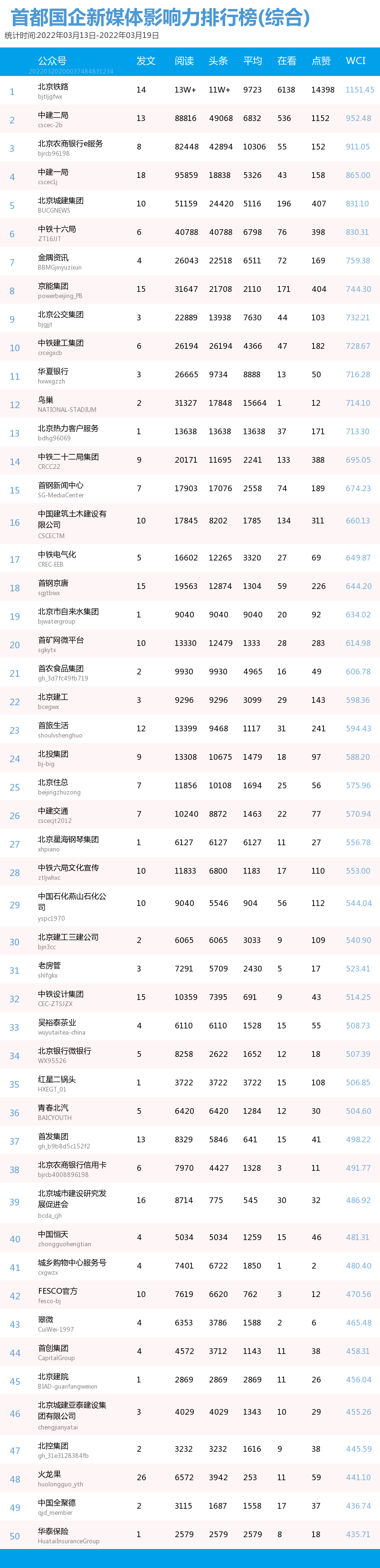 微信图片_20220322103318.png