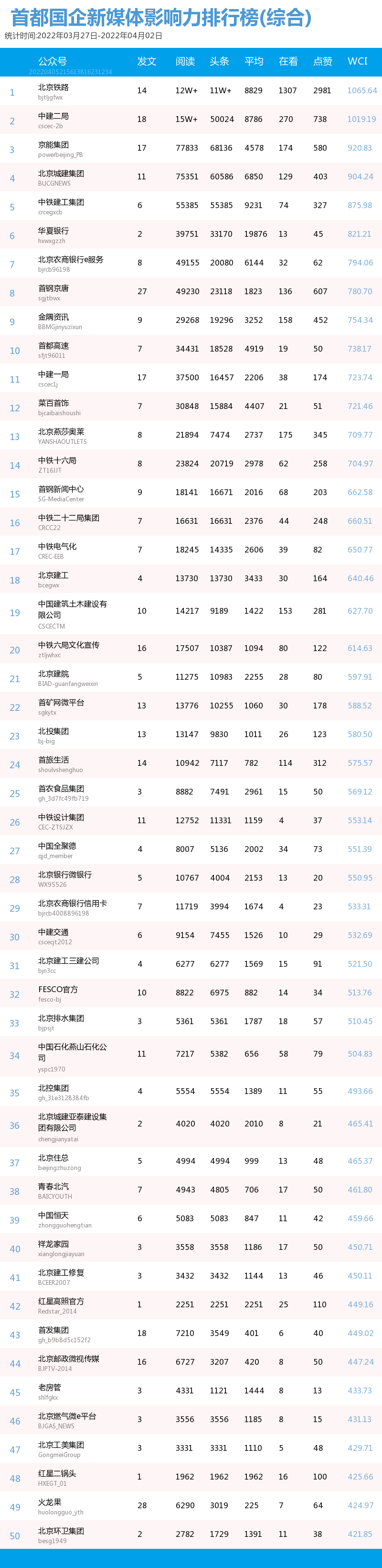微信图片_20220412153337.png