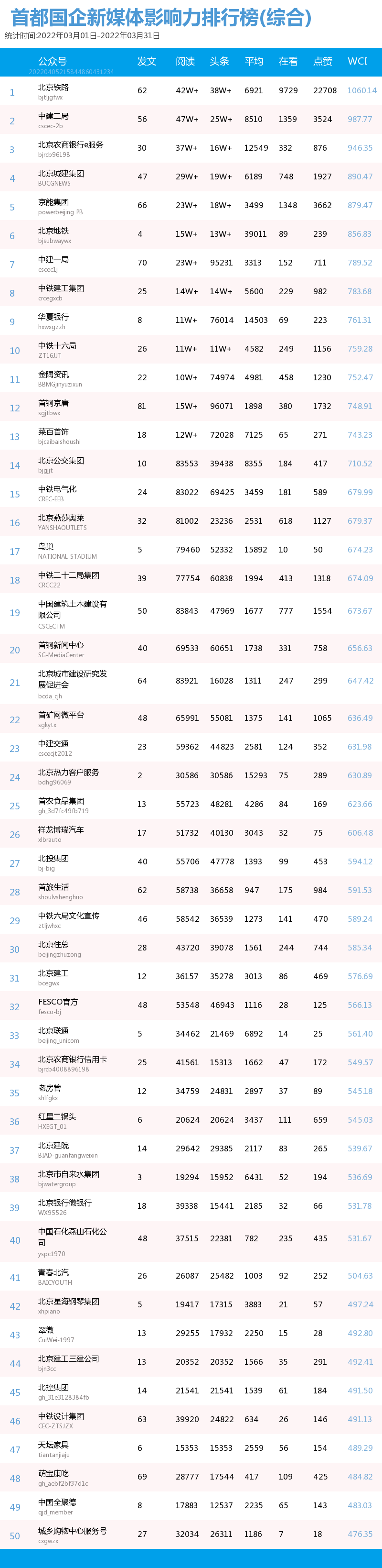 微信图片_20220412153452.png