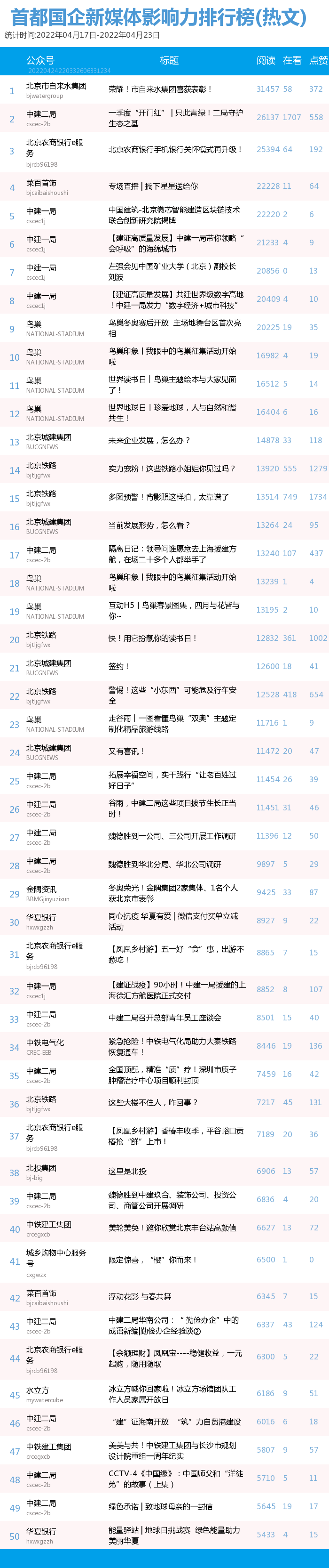 微信图片_20220428141331.png