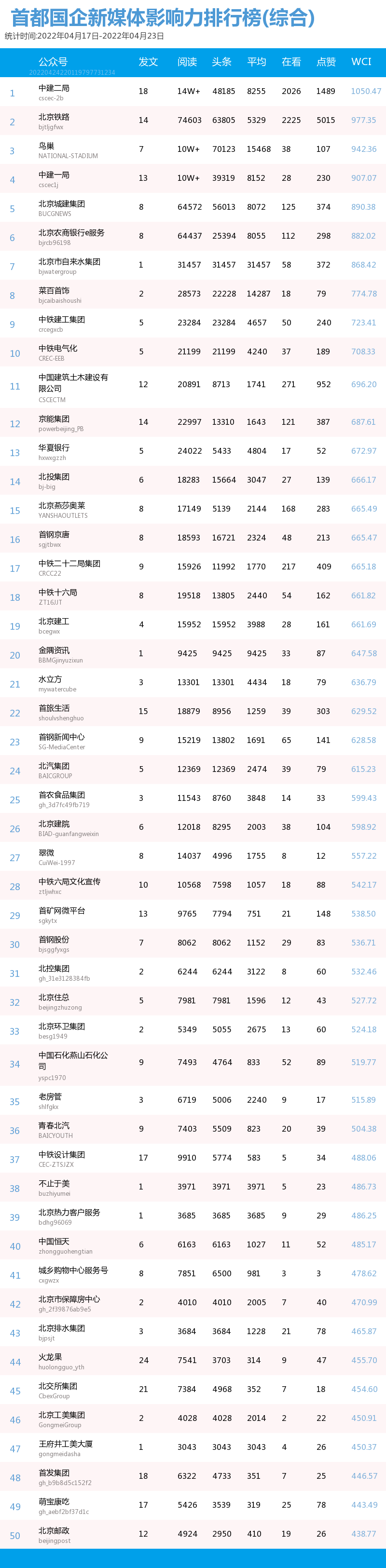 微信图片_20220428141351.png