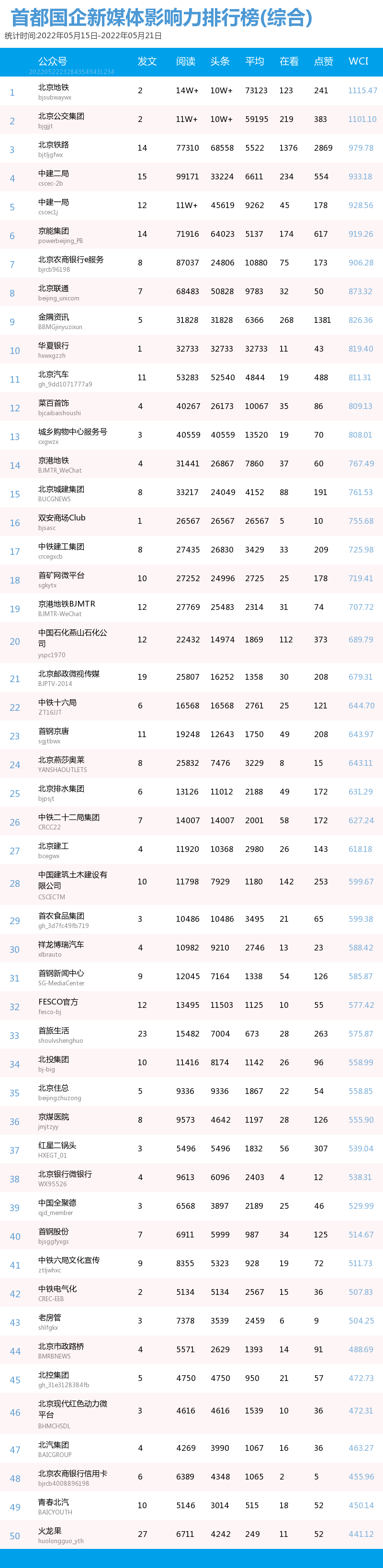 微信图片_20220530124732.png