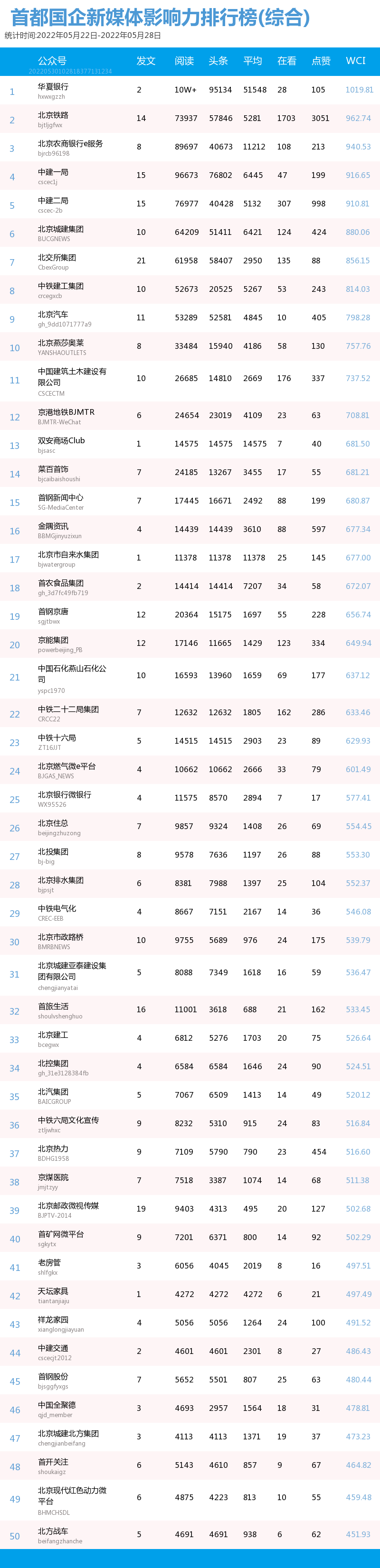 微信图片_20220602102456.png