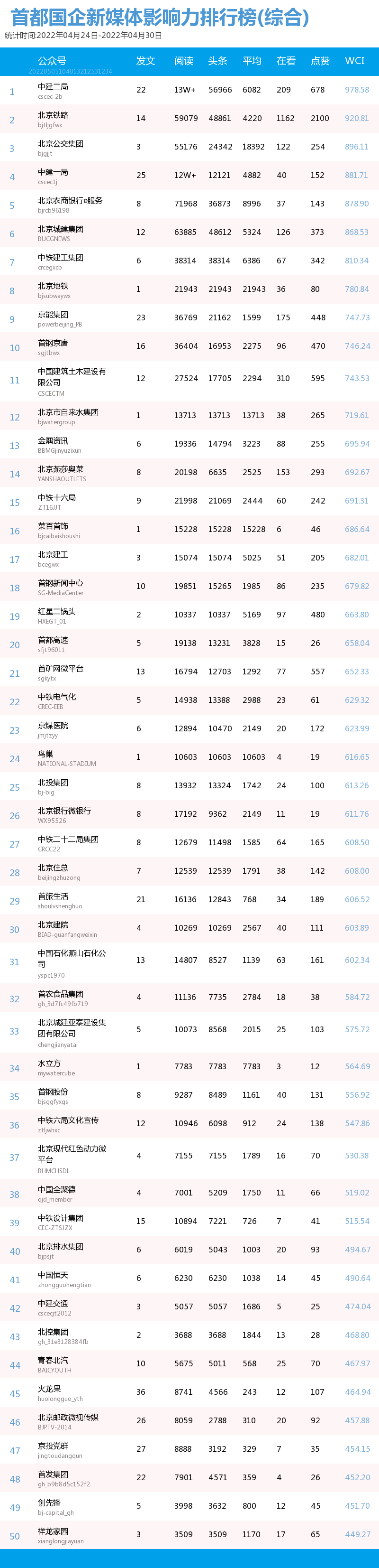 微信图片_20220602111447.png