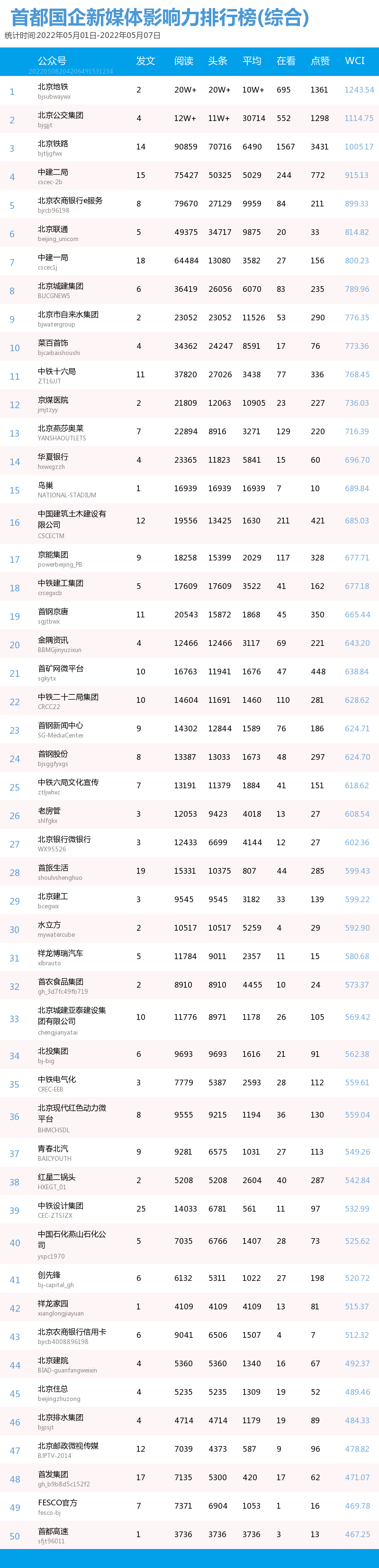微信图片_20220602111525.png