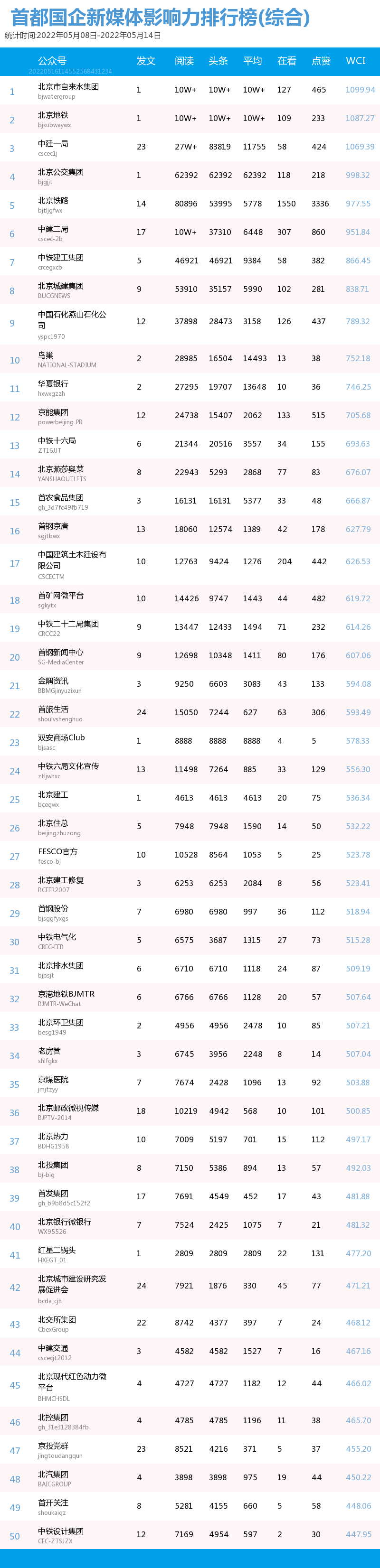 微信图片_20220602111603.png