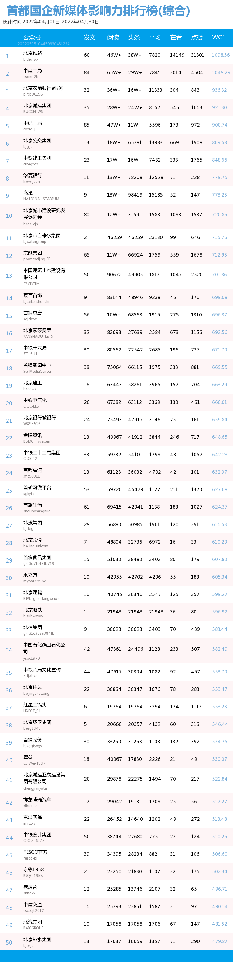 微信图片_20220602111653.png